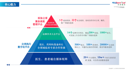 吉護健康 守護生命，點亮希望之光